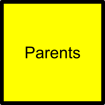 Parents